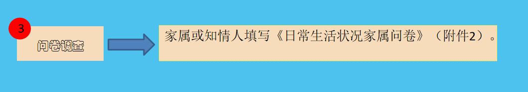 復工評估流程3.png