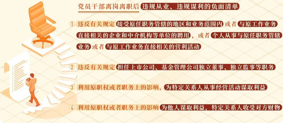 【黨紀(jì)學(xué)習(xí)】黨員干部離崗離職后違規(guī)從業(yè)、違規(guī)謀利的處分規(guī)定